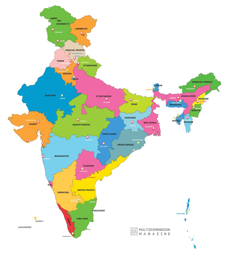 India – Illusive Unity