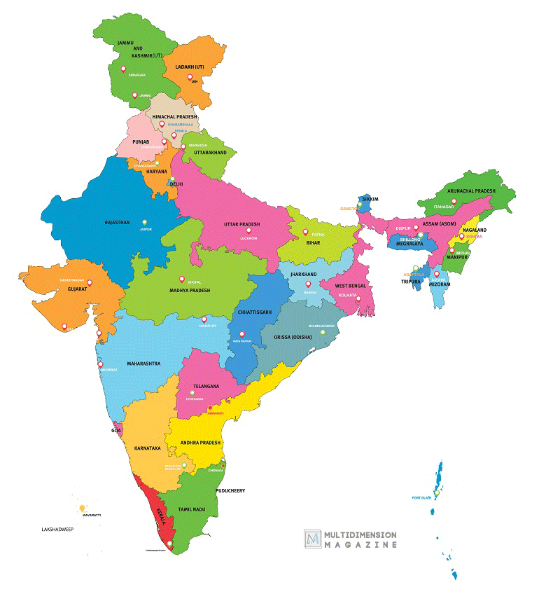 India map